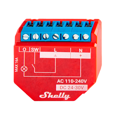 Shelly Plus 1PM