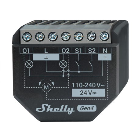 Relé Shelly 2PM Gen4
