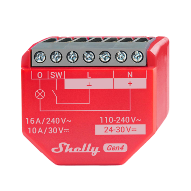 Shelly 1PM Gen4