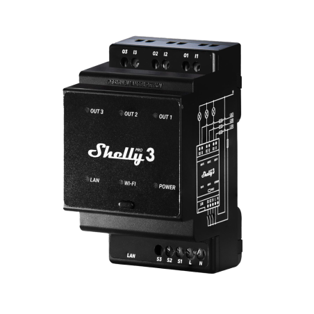 Shelly Pro 3