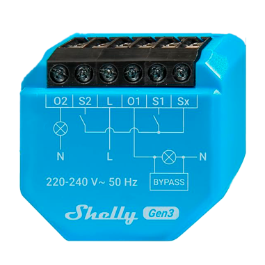 Shelly 2L Gen3
