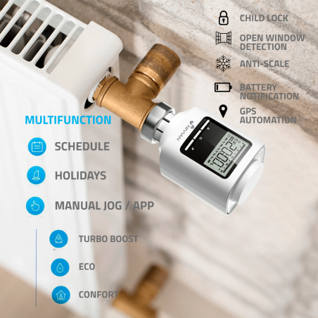 Válvula inteligente para radiador