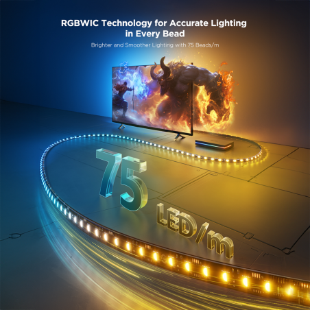 Retroiluminación de TV AI Sync Box 2 – Ultra Precisa
