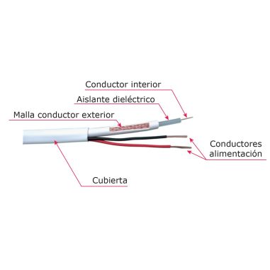Cable combinado RG59 + alimentación rollo de 100 metros
