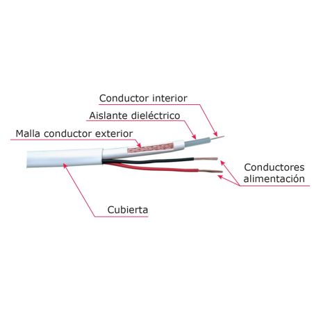 Cable combinado RG59 + alimentación rollo de 100 metros