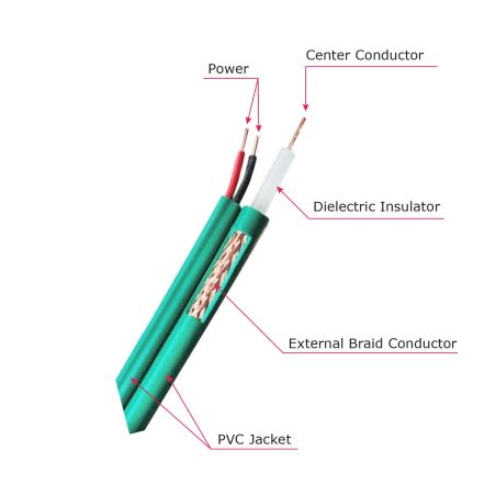 Cable coaxial KX6 Vídeo y alimentación Rollo de 100 metros