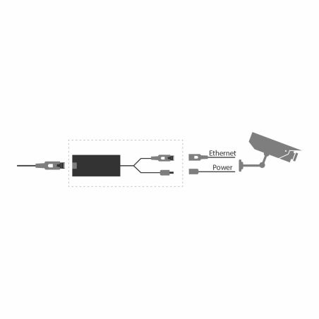 PoE Splitter Para cámaras IP no PoE