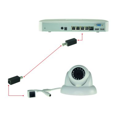 PoE Splitter Para cámaras IP no PoE