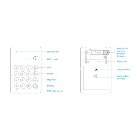 Teclado independiente Inalámbrico Antena interna