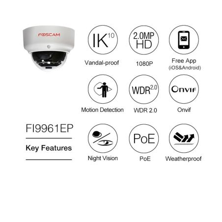 PACK 2X D2EP POE + NVR FI7108HE POE