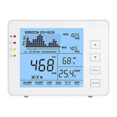 Medidor de CO2, temperatura y humedad Con alarma visual y audible