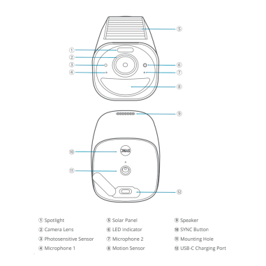 Cámara 4K para HomeBase3 Eufy by Anker