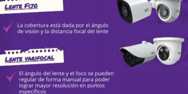 Diferencias entre lente fija y lente varifocal en una cámara de seguridad y vigilancia