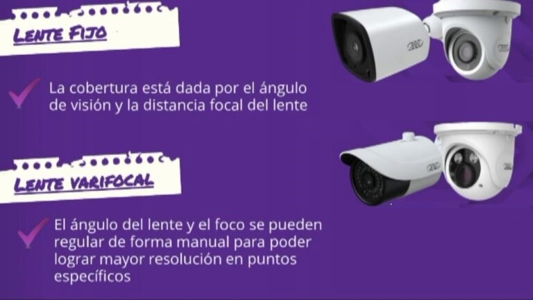 Diferencias entre lente fija y lente varifocal en una cámara de seguridad y vigilancia